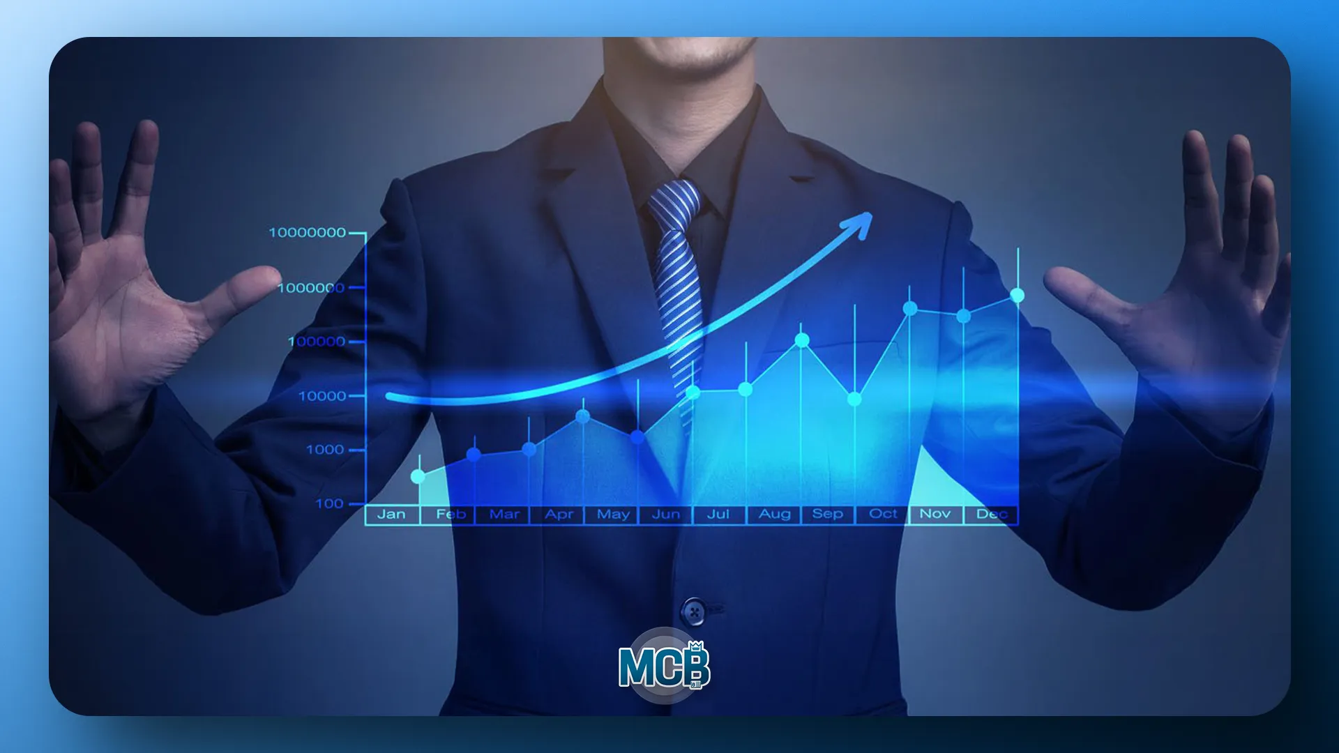 Quais os planos de recebimentos das vendas