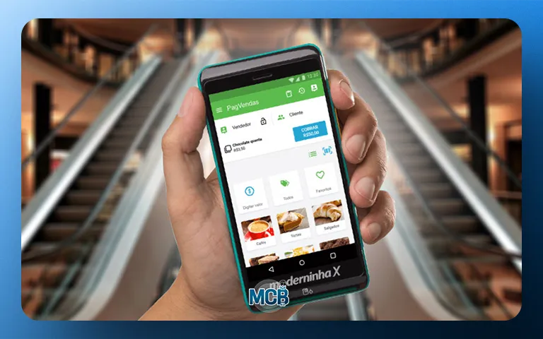 Para quem a moderninha é indicada